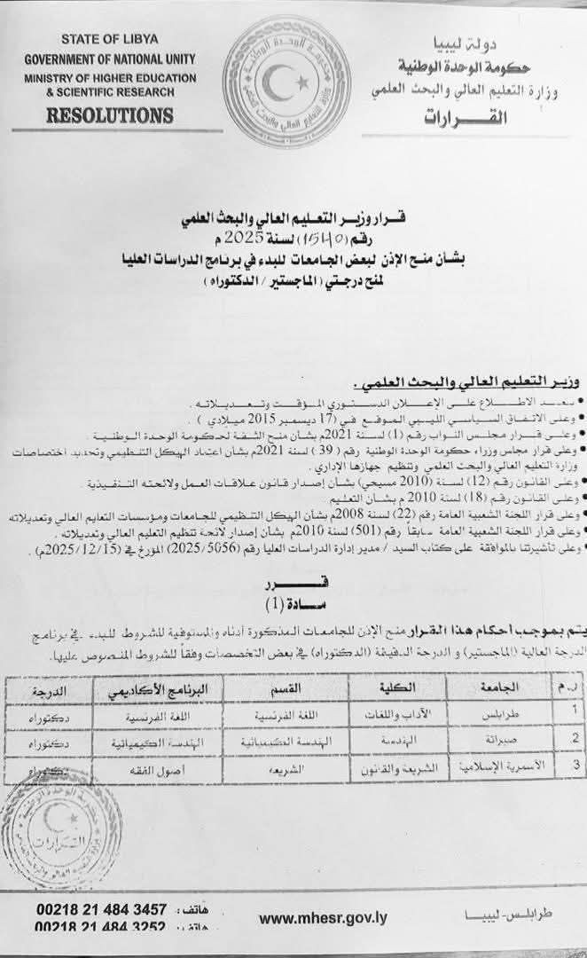Faculty of Engineering – Sabratha Granted Approval to Launch PhD Programs in Chemical Engineering